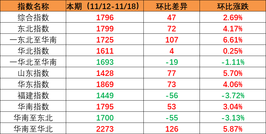 威九国际·V9(中国)最新官方网站
