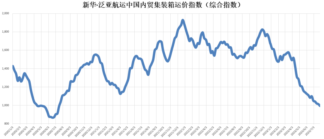 威九国际·V9(中国)最新官方网站