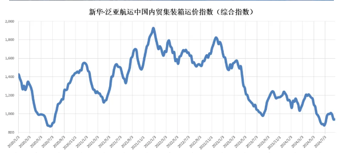 威九国际·V9(中国)最新官方网站