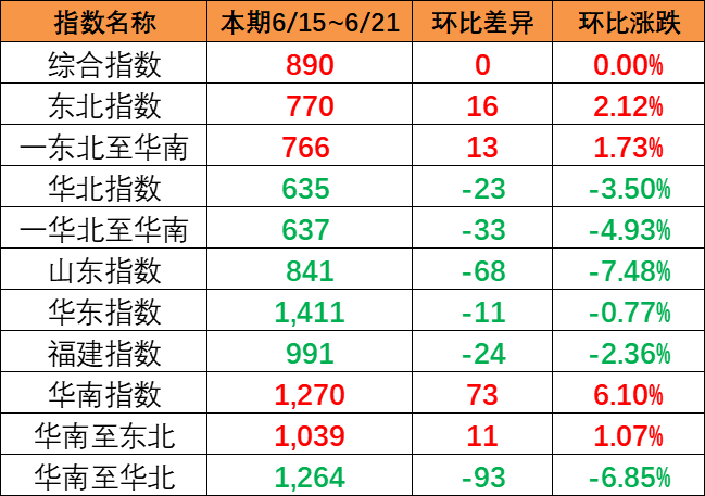 威九国际·V9(中国)最新官方网站