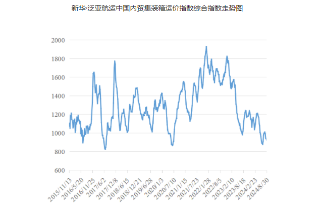 威九国际·V9(中国)最新官方网站
