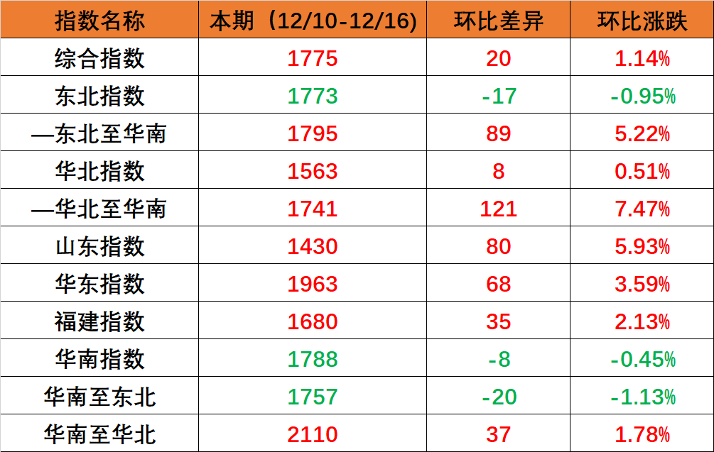 威九国际·V9(中国)最新官方网站