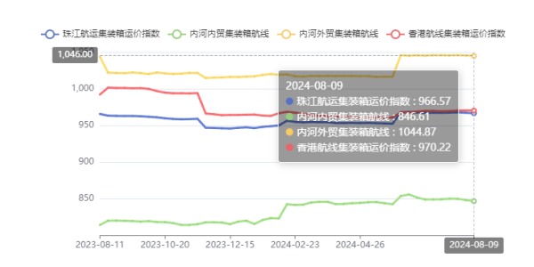 威九国际·V9(中国)最新官方网站