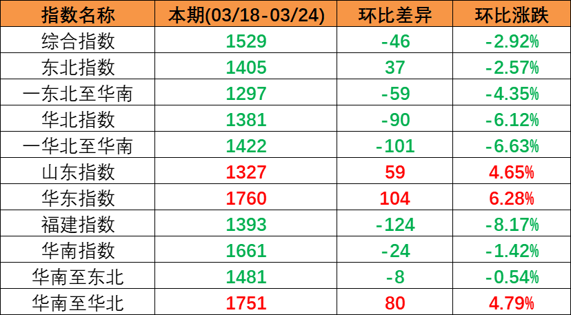 威九国际·V9(中国)最新官方网站