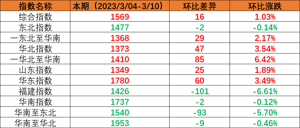 威九国际·V9(中国)最新官方网站