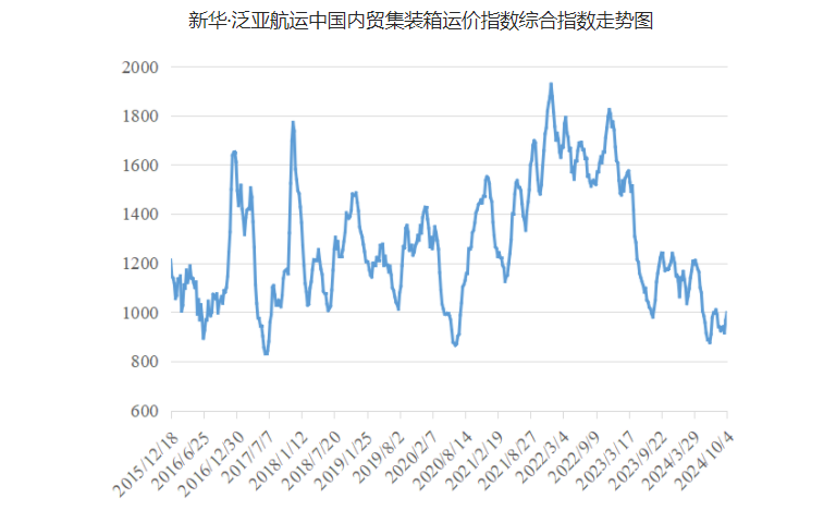 威九国际·V9(中国)最新官方网站