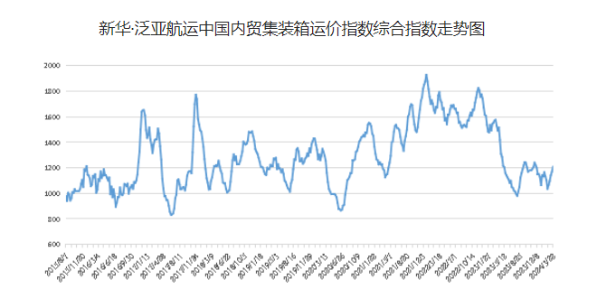 威九国际·V9(中国)最新官方网站