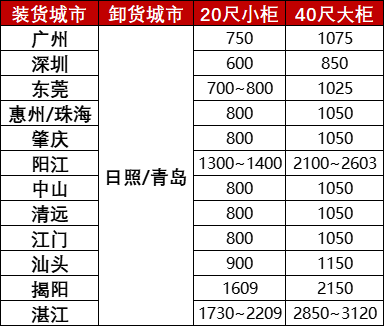 威九国际·V9(中国)最新官方网站