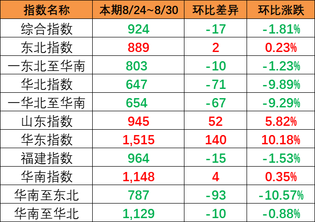 威九国际·V9(中国)最新官方网站