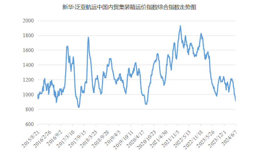 威九国际·V9(中国)最新官方网站