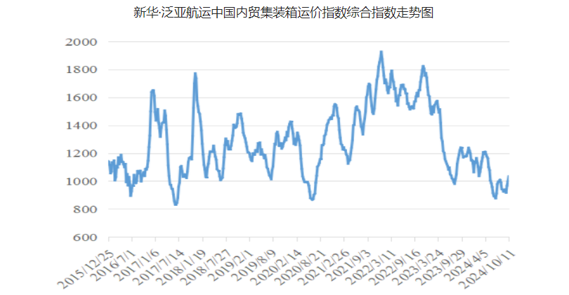 威九国际·V9(中国)最新官方网站
