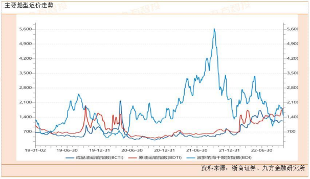 威九国际·V9(中国)最新官方网站