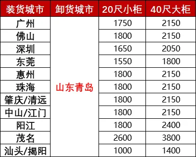 威九国际·V9(中国)最新官方网站