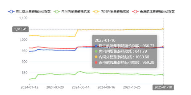 威九国际·V9(中国)最新官方网站