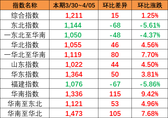 威九国际·V9(中国)最新官方网站