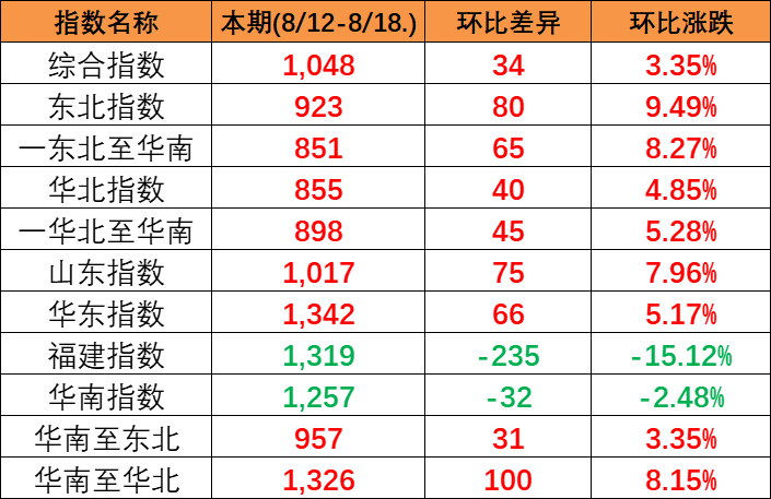 威九国际·V9(中国)最新官方网站
