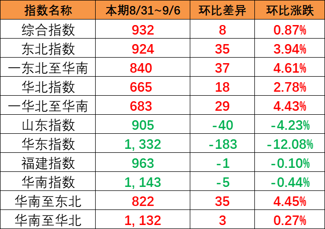 威九国际·V9(中国)最新官方网站