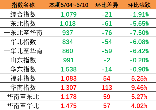 威九国际·V9(中国)最新官方网站