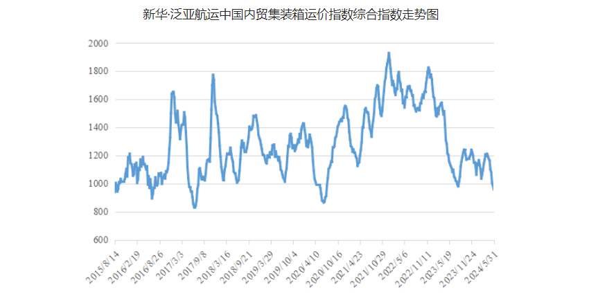威九国际·V9(中国)最新官方网站
