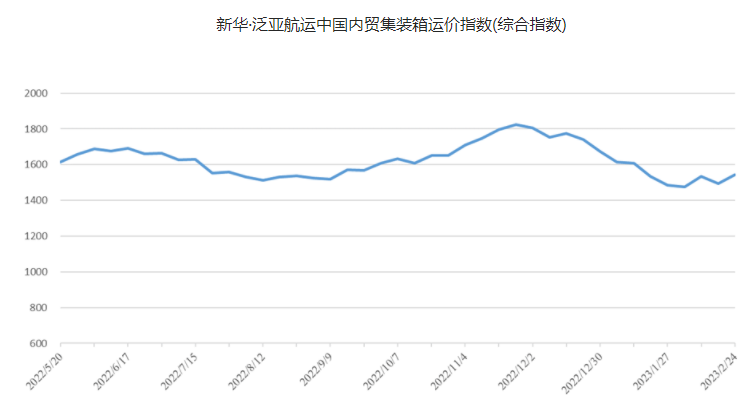 威九国际·V9(中国)最新官方网站