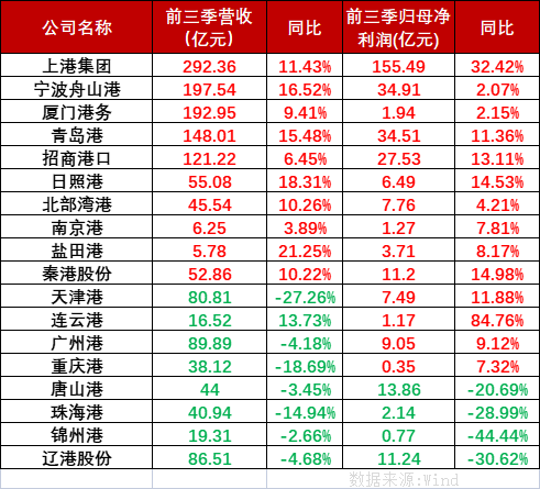 威九国际·V9(中国)最新官方网站