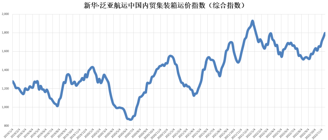 威九国际·V9(中国)最新官方网站