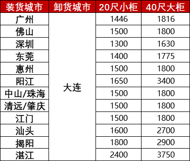 威九国际·V9(中国)最新官方网站