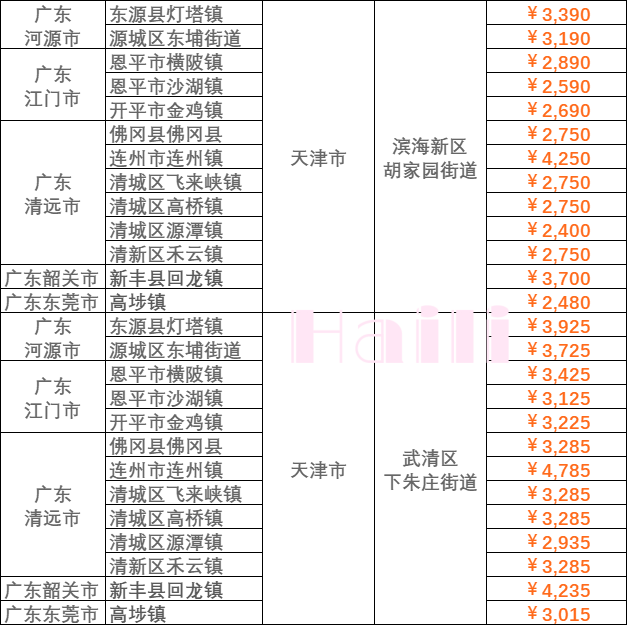 威九国际·V9(中国)最新官方网站