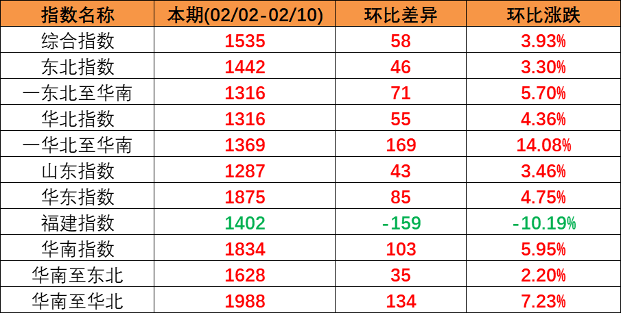 威九国际·V9(中国)最新官方网站