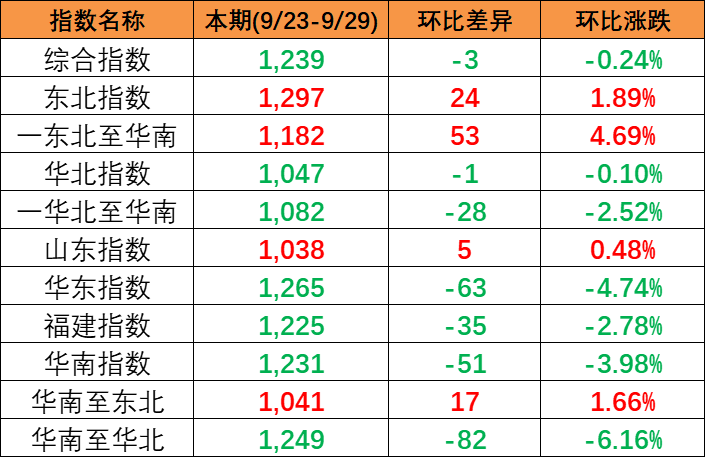 威九国际·V9(中国)最新官方网站
