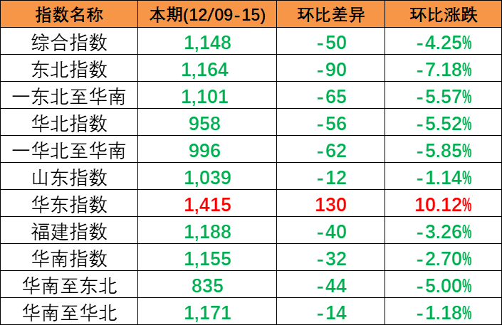 威九国际·V9(中国)最新官方网站