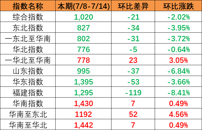 威九国际·V9(中国)最新官方网站