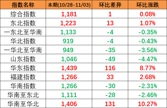 威九国际·V9(中国)最新官方网站