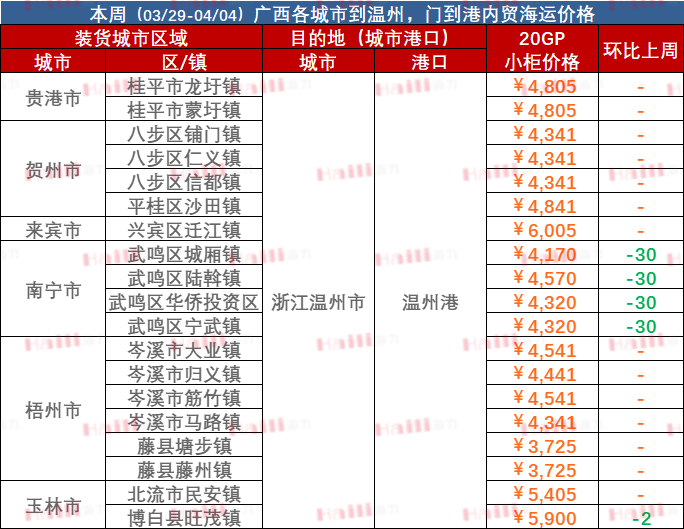 威九国际·V9(中国)最新官方网站