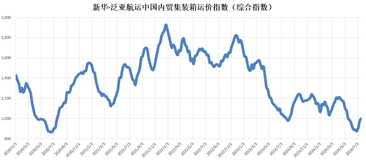 威九国际·V9(中国)最新官方网站