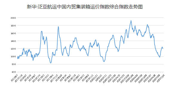 威九国际·V9(中国)最新官方网站