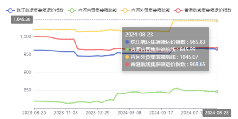 威九国际·V9(中国)最新官方网站