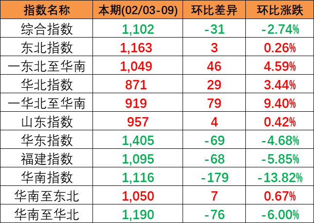 威九国际·V9(中国)最新官方网站
