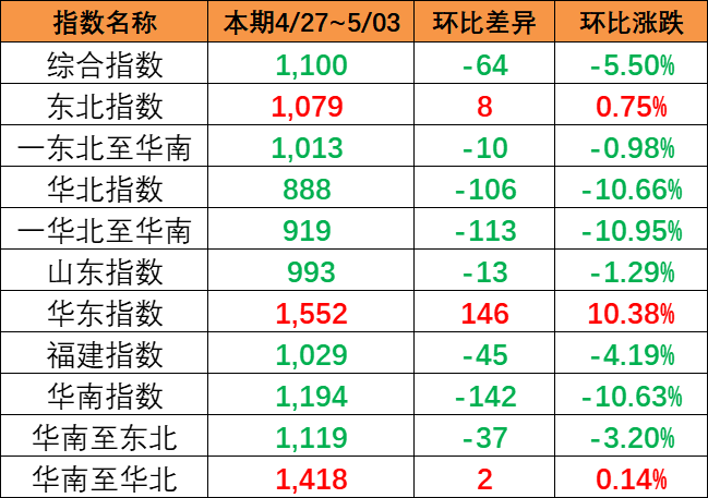 威九国际·V9(中国)最新官方网站