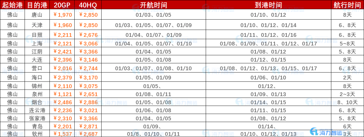 威九国际·V9(中国)最新官方网站