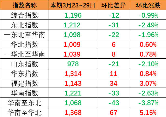 威九国际·V9(中国)最新官方网站