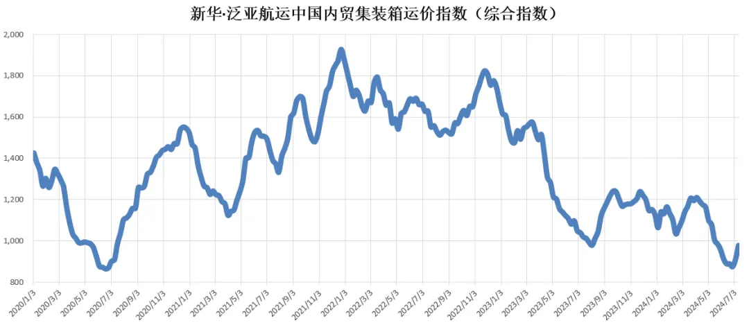 威九国际·V9(中国)最新官方网站