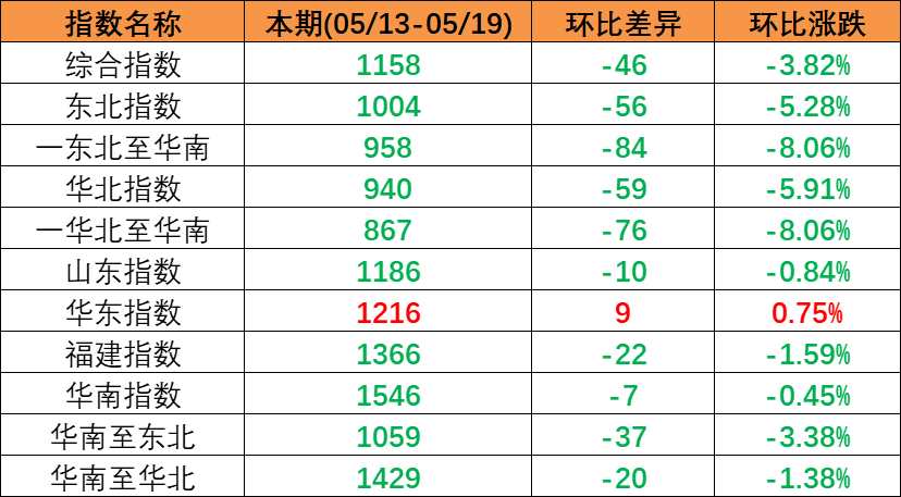 威九国际·V9(中国)最新官方网站