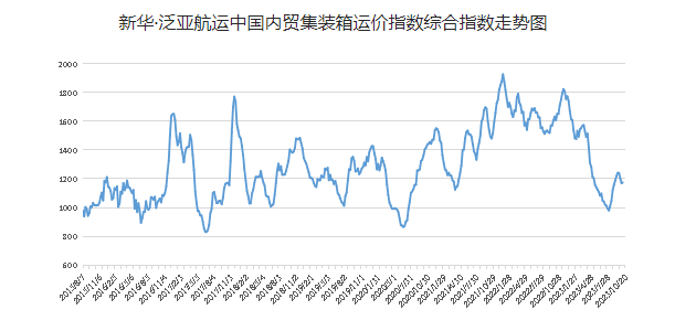 威九国际·V9(中国)最新官方网站