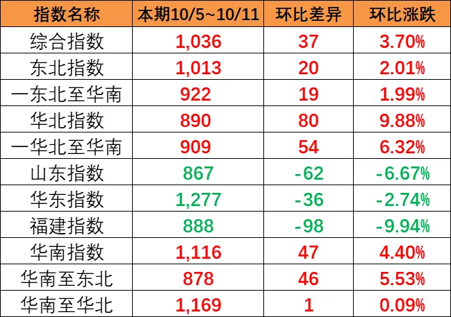 威九国际·V9(中国)最新官方网站