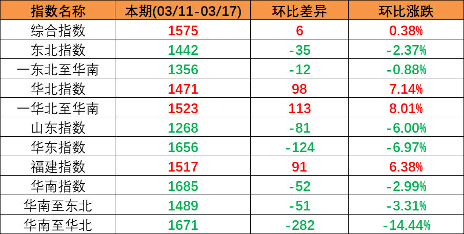 威九国际·V9(中国)最新官方网站