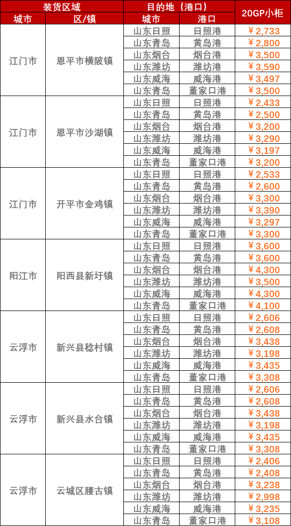 威九国际·V9(中国)最新官方网站