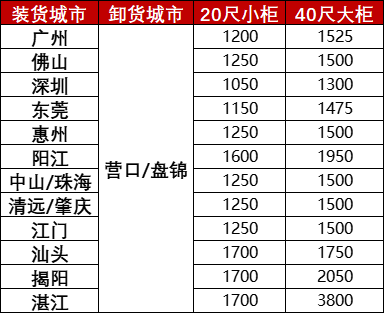 威九国际·V9(中国)最新官方网站