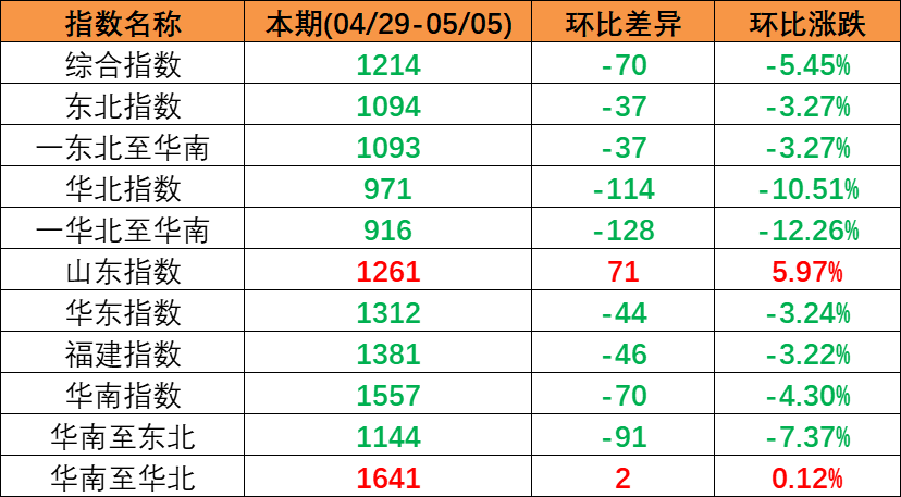 威九国际·V9(中国)最新官方网站