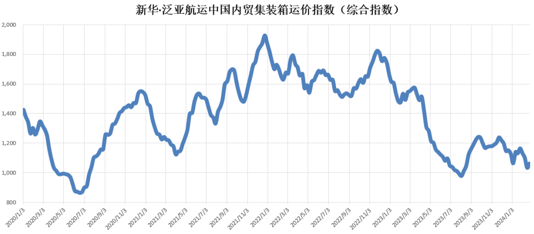 威九国际·V9(中国)最新官方网站